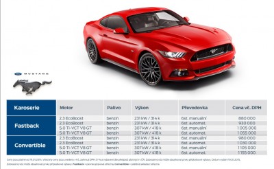 ceny mustang 2015 CZECH.jpg