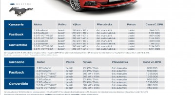 Mustang ceník 2016-2015.jpg
