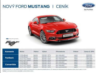 ceny mustang 2015 CZECH II.jpg